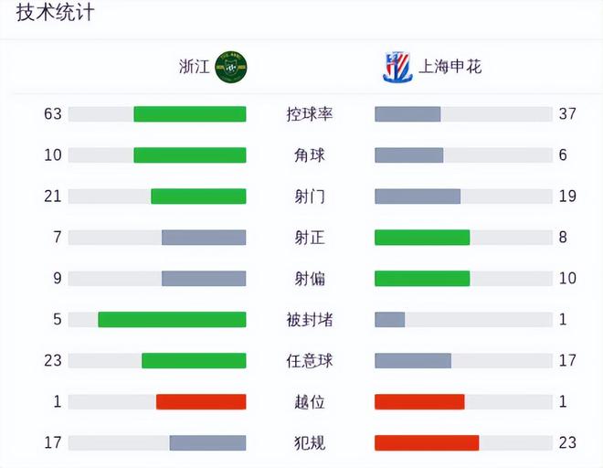 游戏截图1