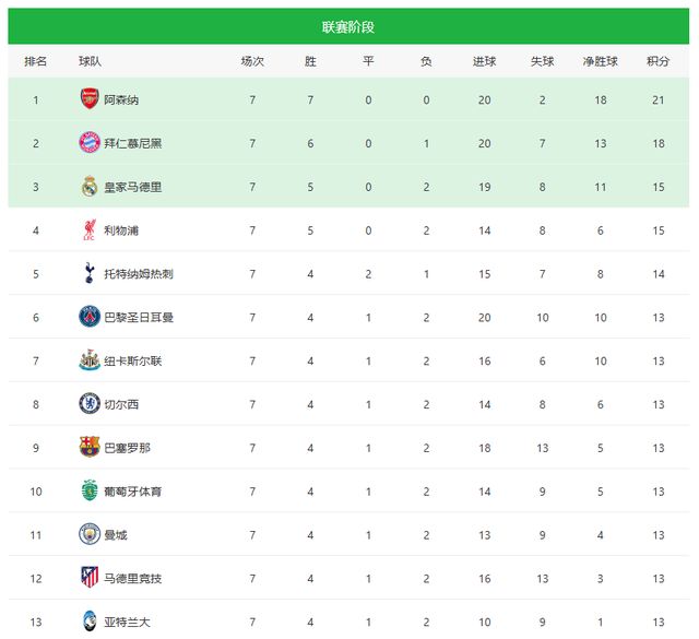 游戏截图1